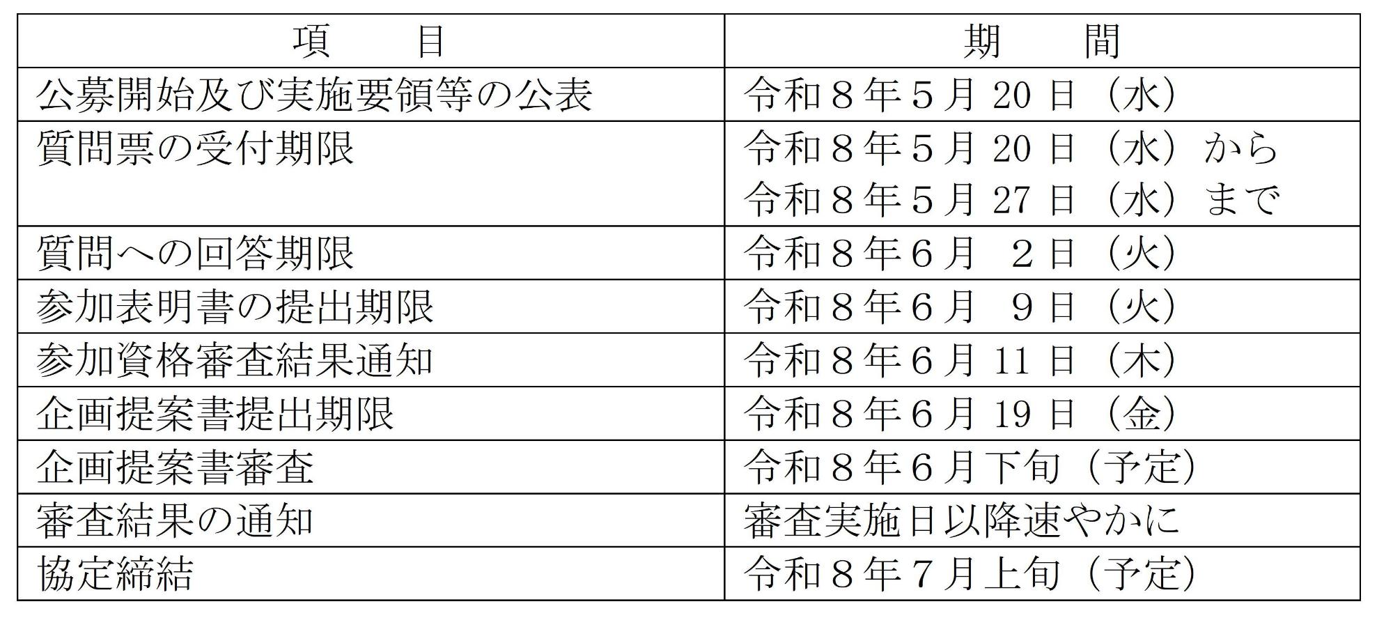 スケジュール表
