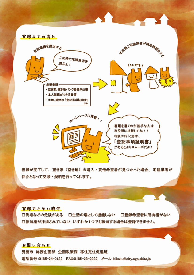 空き家募集中チラシ裏