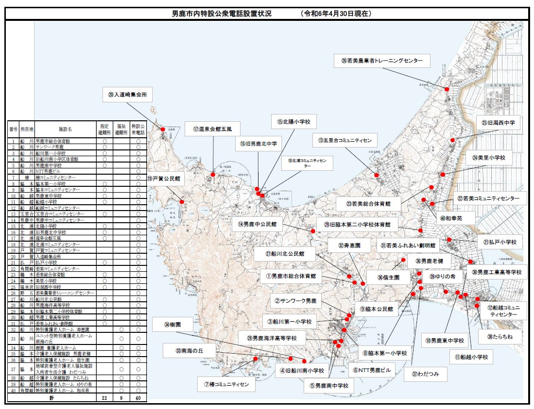男鹿市内特設公衆電話設置状況を表した地図