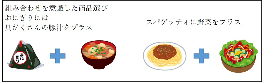 中食