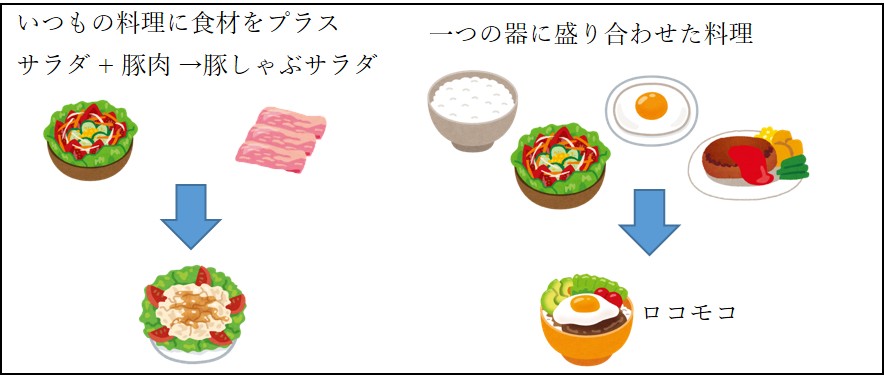 内食