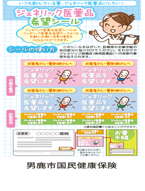 ジュネリック医薬品希望シールの使い方のイラスト