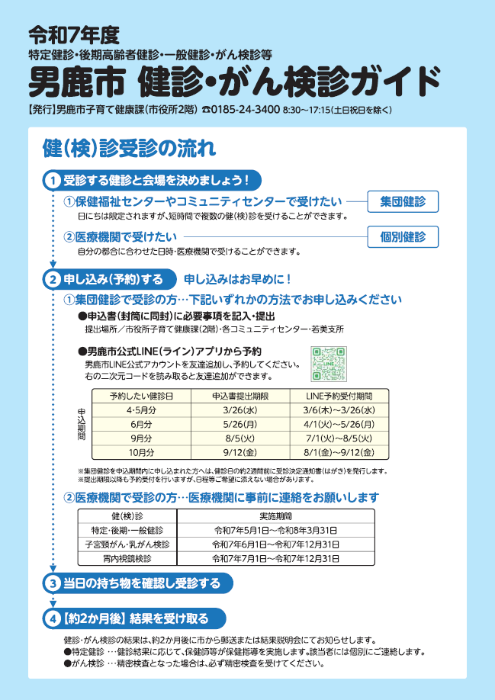 令和7年度男鹿市健診がん検診ガイド1P