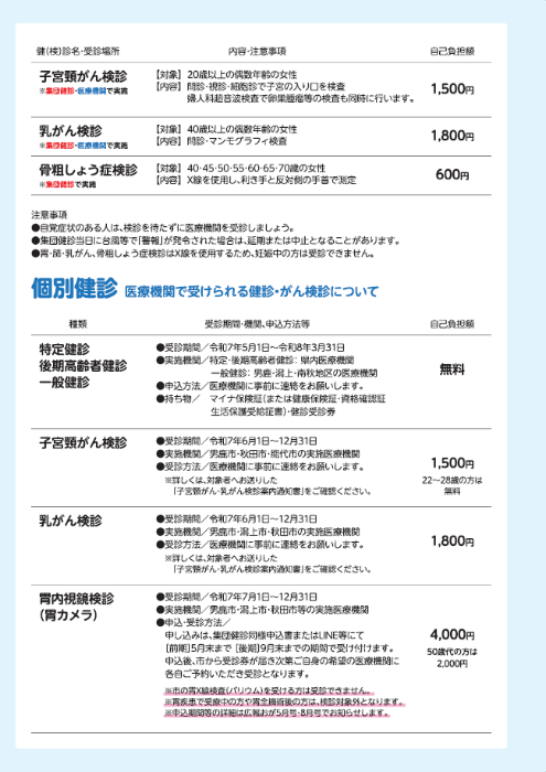 令和7年度男鹿市健診がん検診ガイド5P