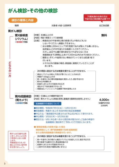 令和8年度男鹿市健診がん検診ガイド3p