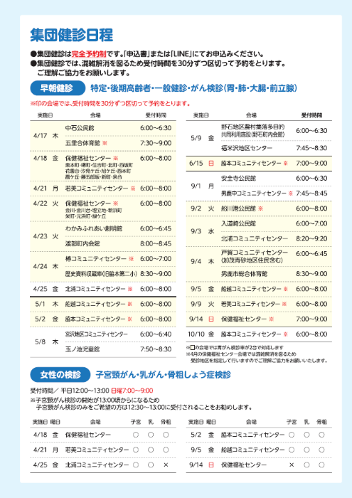 令和5年度男鹿市健診がん検診ガイド1